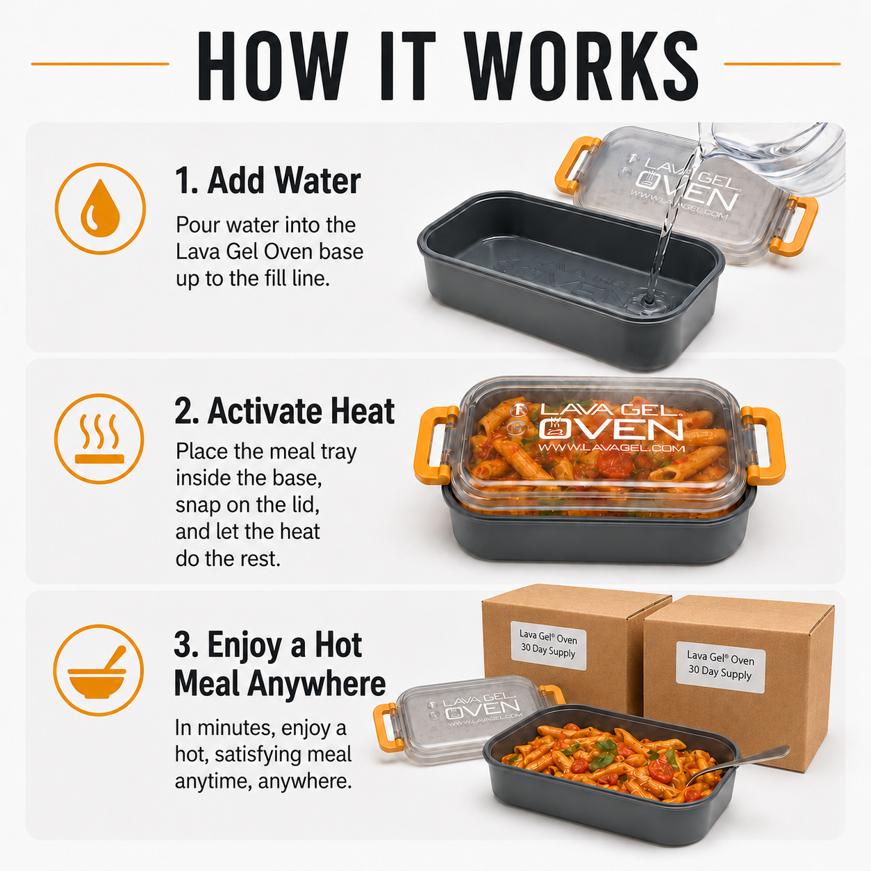 Lava Gel Oven 60-Day Emergency Meal-Heating Supply Kit – 4 Ovens, 132 Charges, Heats Up to 264 Servings
